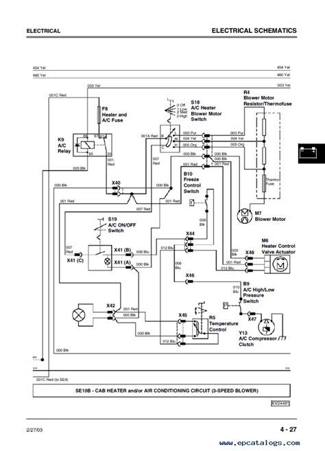 how to swap controls on a 33 2 skid steer|skid steer wiring diagram.